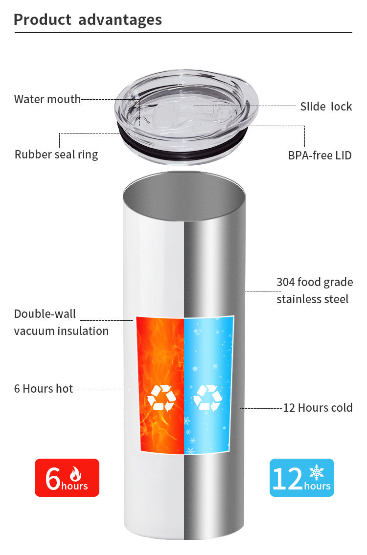 20oz White Sublimation Skinny Straight Tumbler Australia | Double Wall Stainless Steel Vacuum Insulated(25Pack))